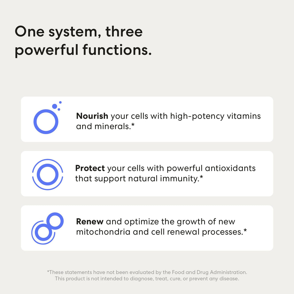 USANA CellSentials Core Minerals with InCelligence - 112 Tablets - image 5