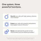 USANA CellSentials Core Minerals with InCelligence - 112 Tablets - image 5