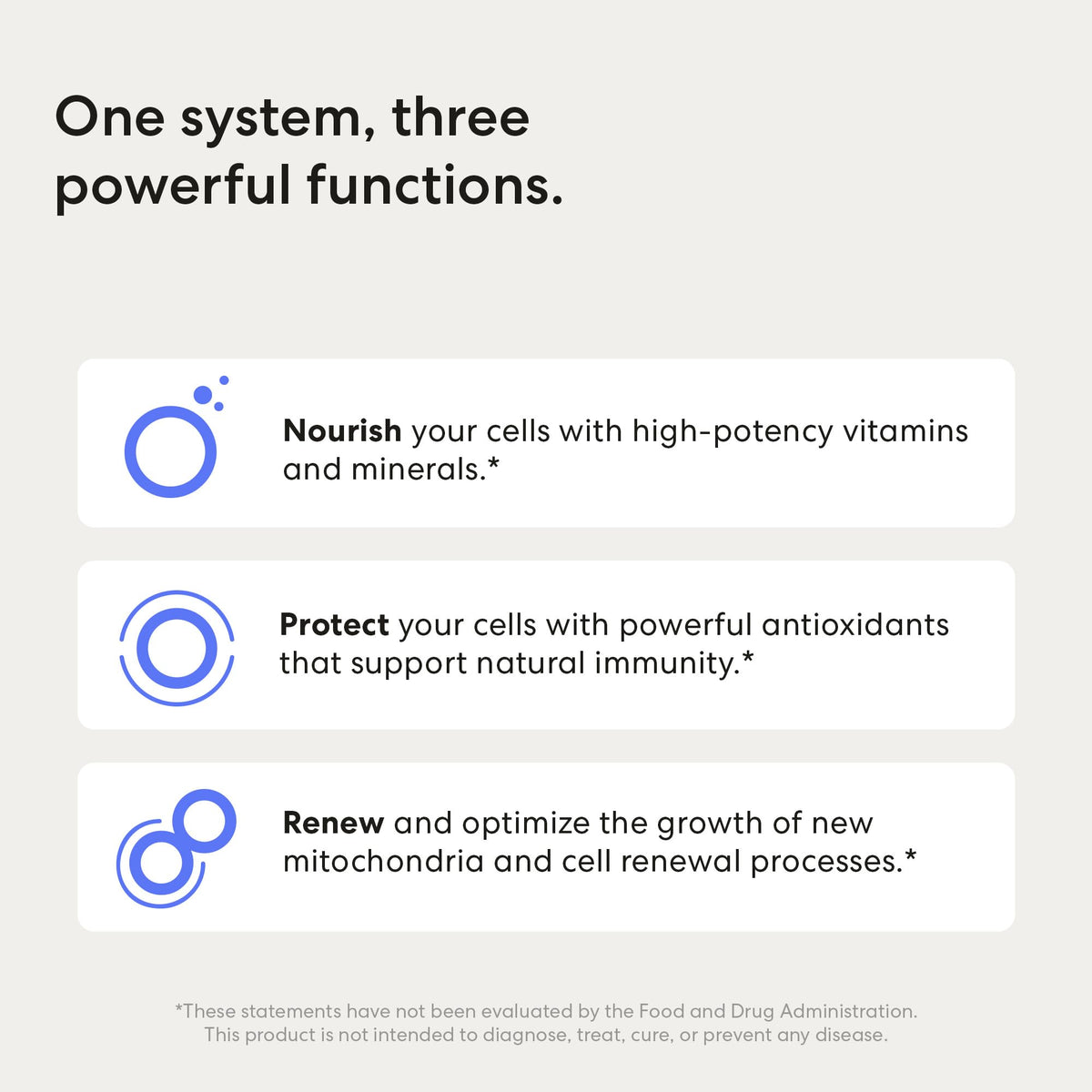 USANA CellSentials Core Minerals with InCelligence - 112 Tablets - image 5