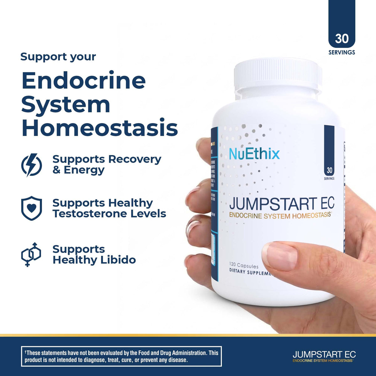 NuEthix Formulations Jumpstart EC Endocrine Support - 120 Capsules - image 2