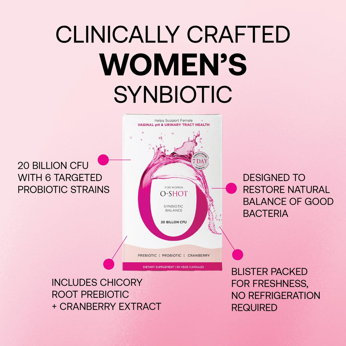 O-Shot Vaginal Probiotic + Prebiotic for Women - 30 Vegetarian Capsules - image 3