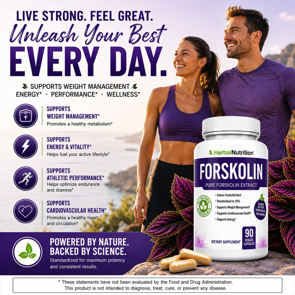 Herbal Nutrition Forskolin Extract 250mg-500mg Max Strength - 180 Capsules - image 8