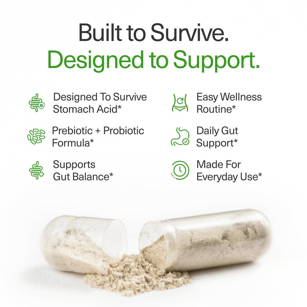 BiOptimizers Probiotic Breakthrough