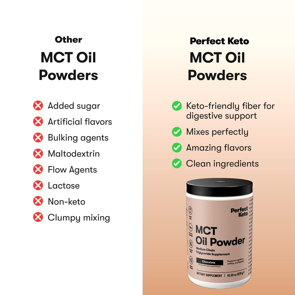 Perfect Keto MCT Oil Powder