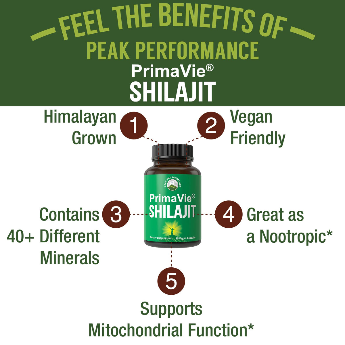 Peak Performance PrimaVie Purified Shilajit Capsules - 30 Count - image 2