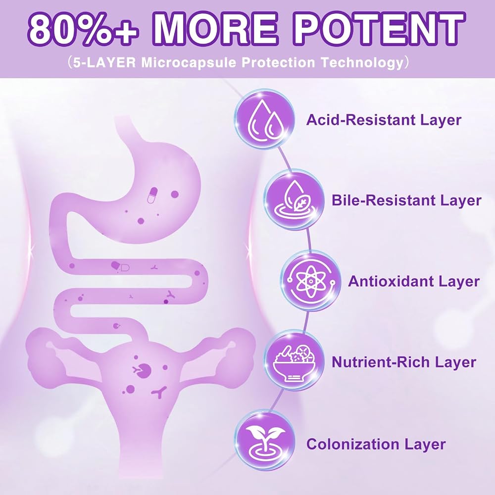 ZEBORA Probiotics for Women Digestive Health 100 Billion CFU - 90 Servings - image 5