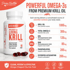 Divine Health Dr. Colbert Krill Oil 1000mg - 60 Softgels - image 4