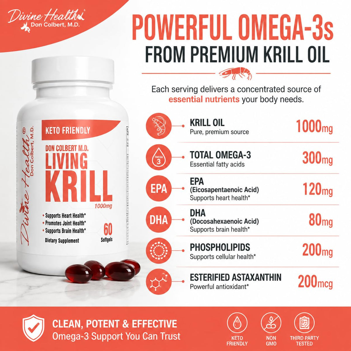 Divine Health Dr. Colbert Krill Oil 1000mg - 60 Softgels - image 4