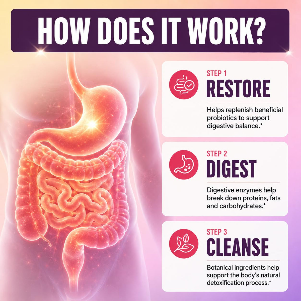 GOBIOTIX Probiotics Parent