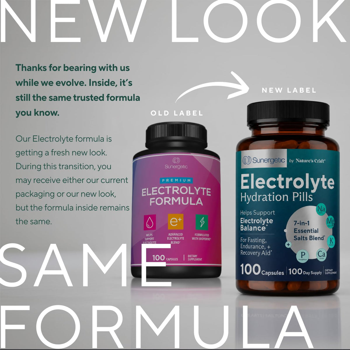 Sunergetic Electrolyte Capsules for Keto & Recovery - 100 Capsules - image 3