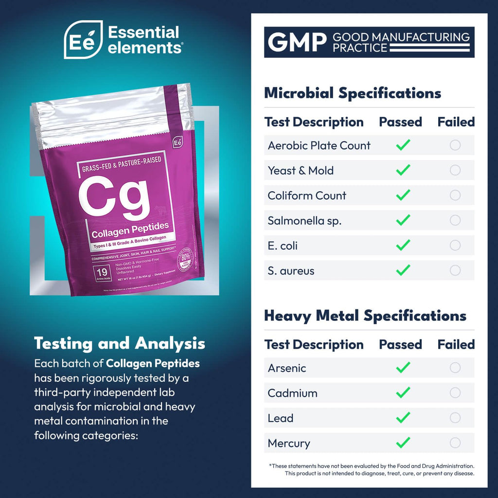 Essential Elements Collagen Parent