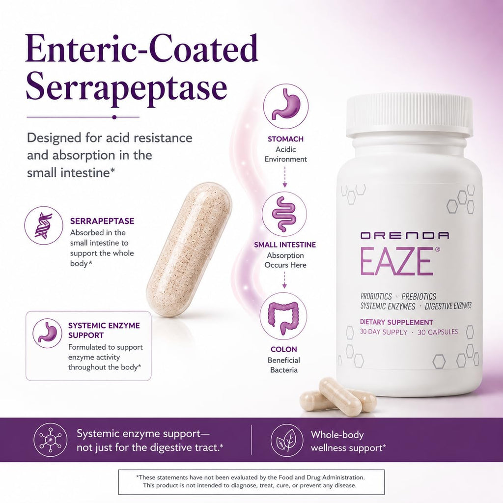 Orenda Eaze 6-in-1 Gut Health Pre Pro Postbiotic - 30 Capsules - image 6