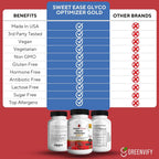 GREENVIFY Sweet Ease Glyco Optimizer Capsules - 120 Count - image 5