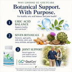Alternative Health Research GC GoutCare & Friendly Fighters Probiotic - image 6