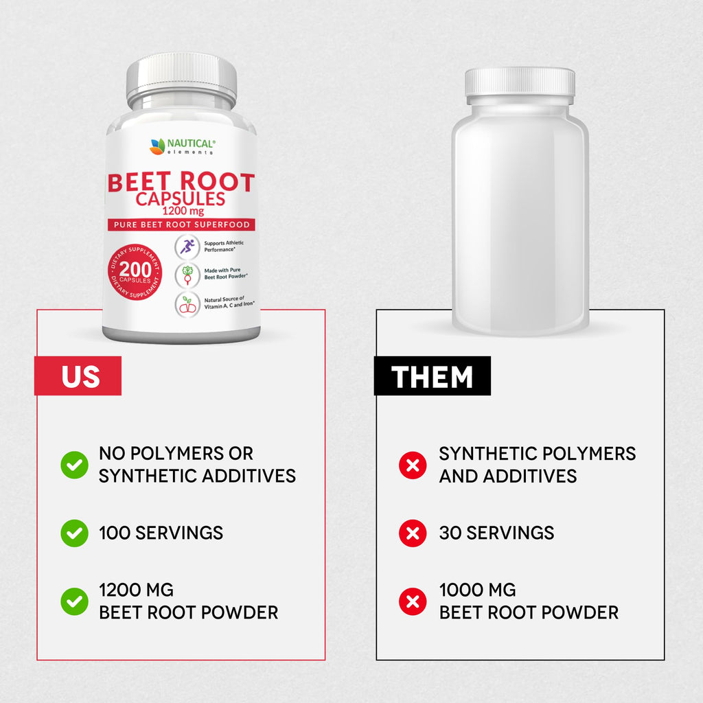 Nautical Elements Beet Root Capsules 1200mg - 200 Capsules - image 3