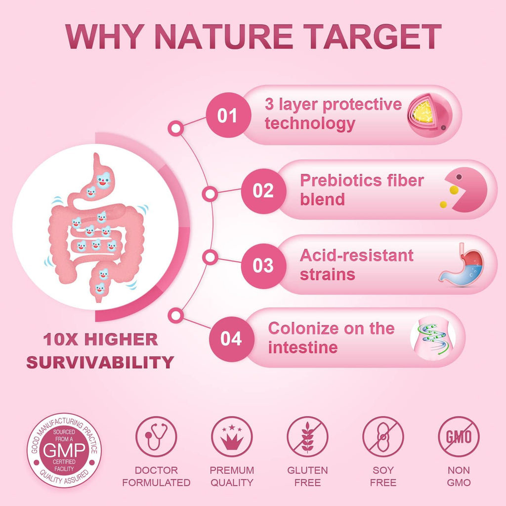 NATURE TARGET Probiotics for Women 60 Billion CFU - 90 Tablets - image 2