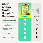 SuperMush Daily Energy Gummies - Lion's Mane & Cordyceps