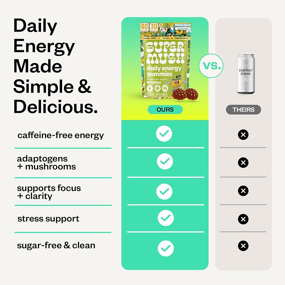 SuperMush Daily Energy Gummies - Lion's Mane & Cordyceps
