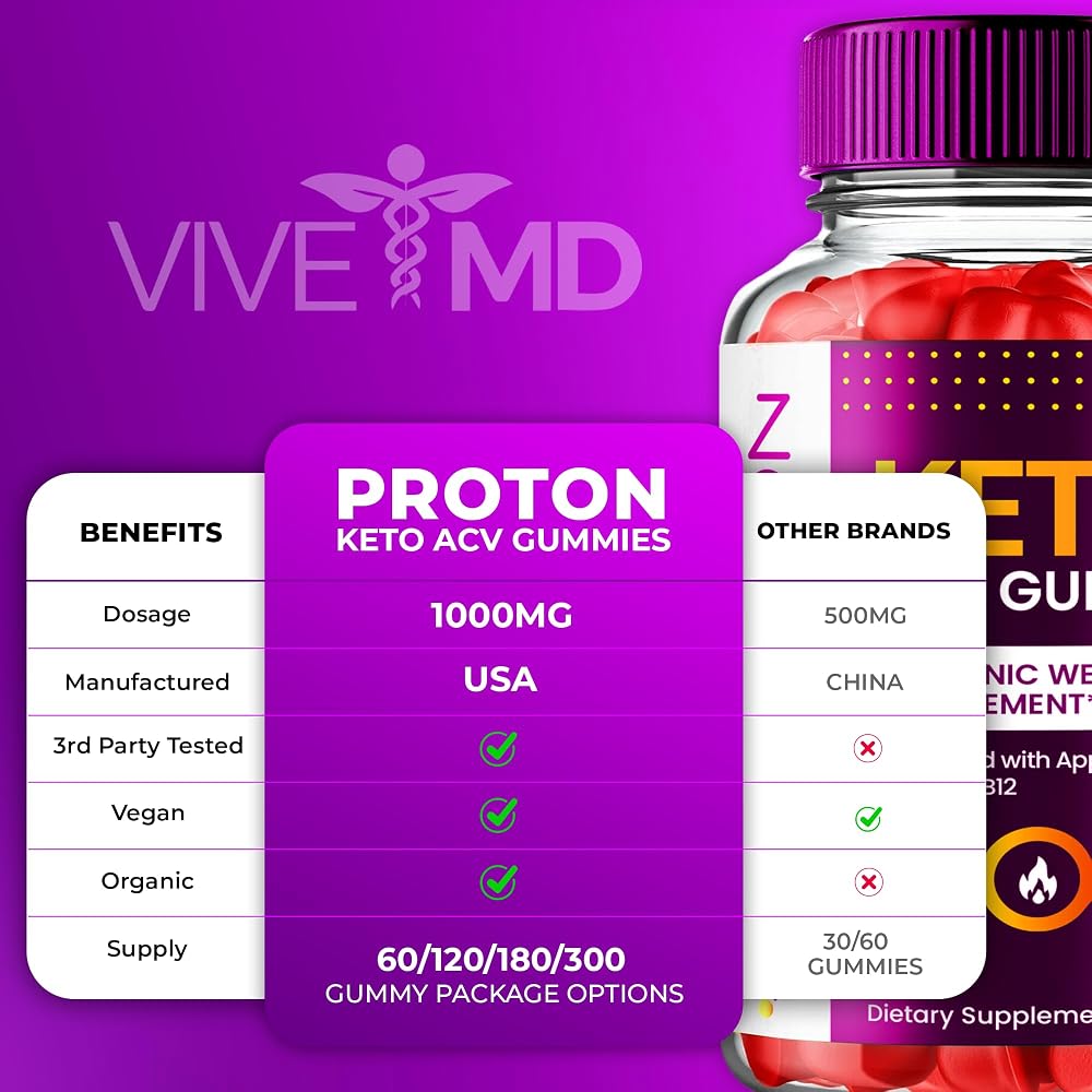 VIVE MD Proton Keto ACV Gummies Advanced Weight Management - 300 Count - image 5