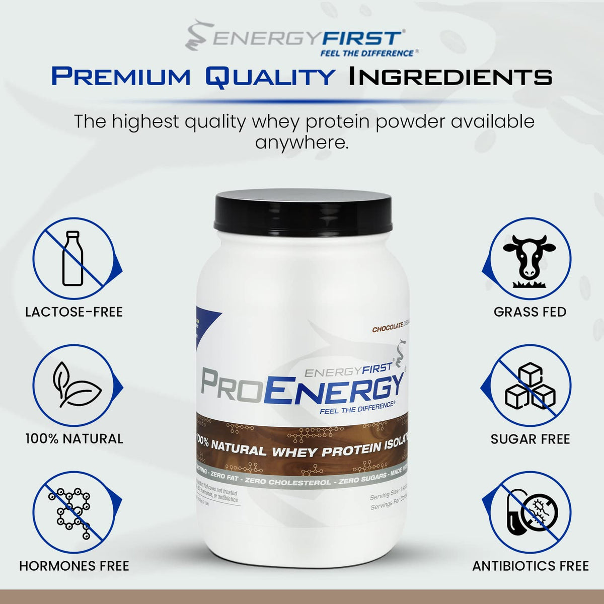 EnergyFirst Whey Protein Powders…