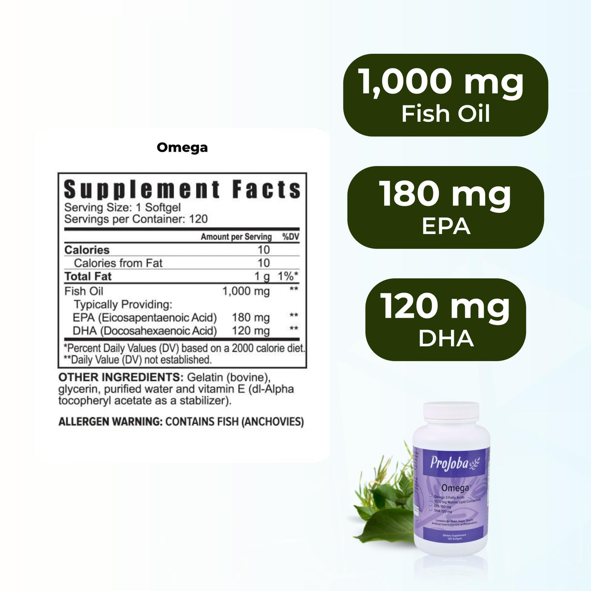 Youngevity Projoba Omega 1000 mg Omega-3 Fish Oil - 240 Softgels - image 3