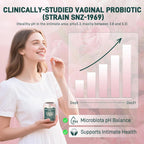 LanranBee Premium Feminine Balance Gummies - for Women’s Health