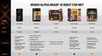 ONNIT Alpha Brain Black Label Nootropic Capsules - 80 Count - image 11