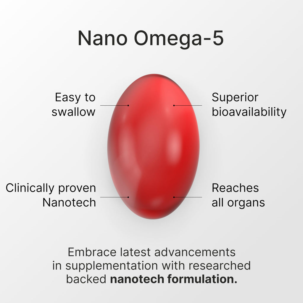 GranaGard Nano Pomegranate Brain Supplement - 60 Softgels - image 9