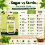 So Sweet Stevia Tablet Dispenser - Natural Sweetener - image 9