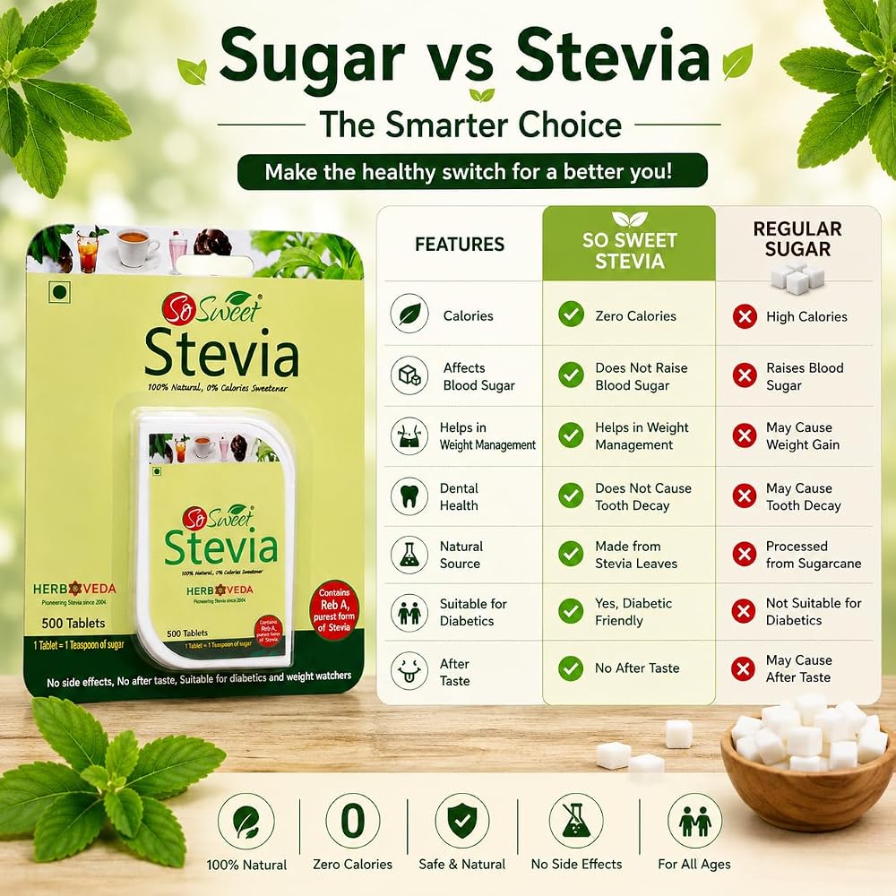 So Sweet Stevia Tablet Dispenser - Natural Sweetener - image 9