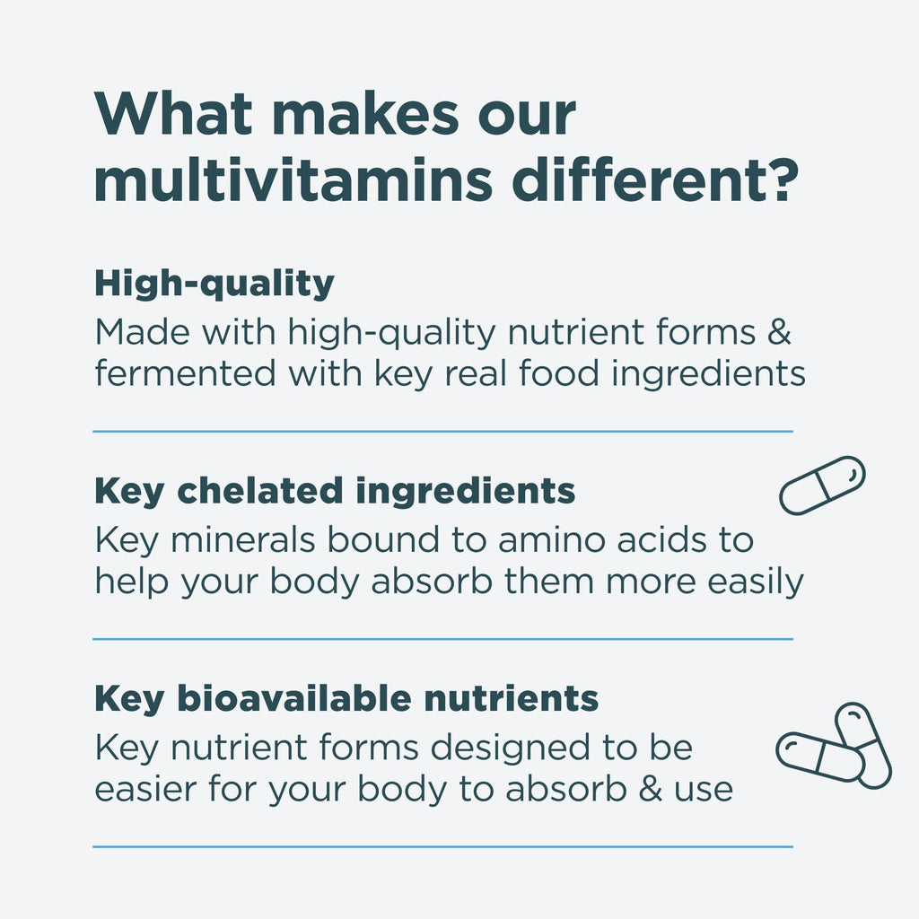 Ancient Nutrition, Multivitamin Mens 40 Plus 3 Day, 90 Count