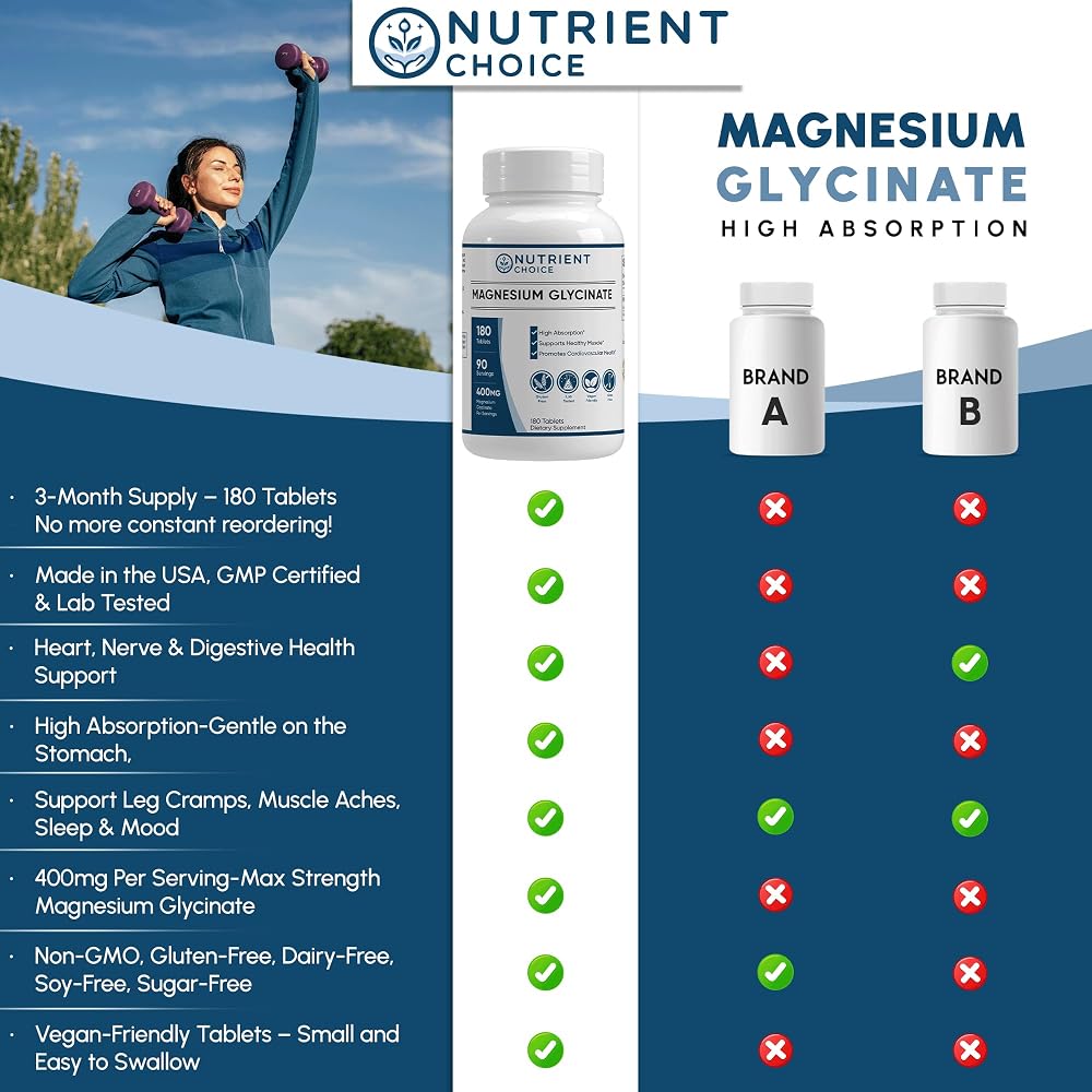 SAFECASTLE Magnesium Glycinate 400 mg - 180 Tablets - image 6