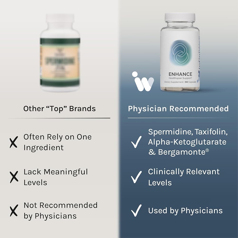 InfiniWell Enhance Longevity Supplement with TMG - 90 Capsules - image 4