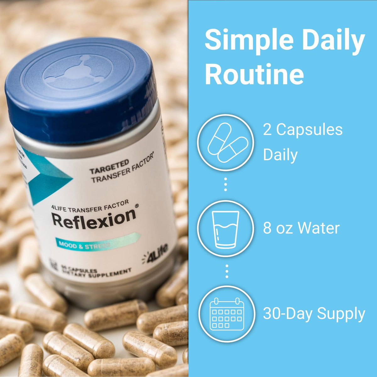 4Life Transfer Factor Reflexion Mood Support - 60 Capsules - image 5