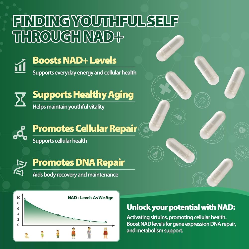 Windboss NAD Supplement with Nicotinamide Riboside