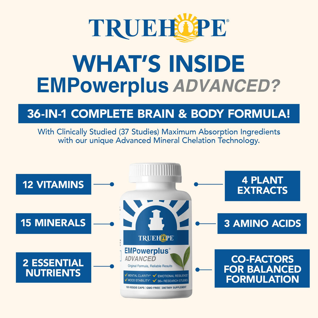 Truehope EMPowerplus Advanced Multivitamin for Mood & Stress - 120 Capsules - image 6