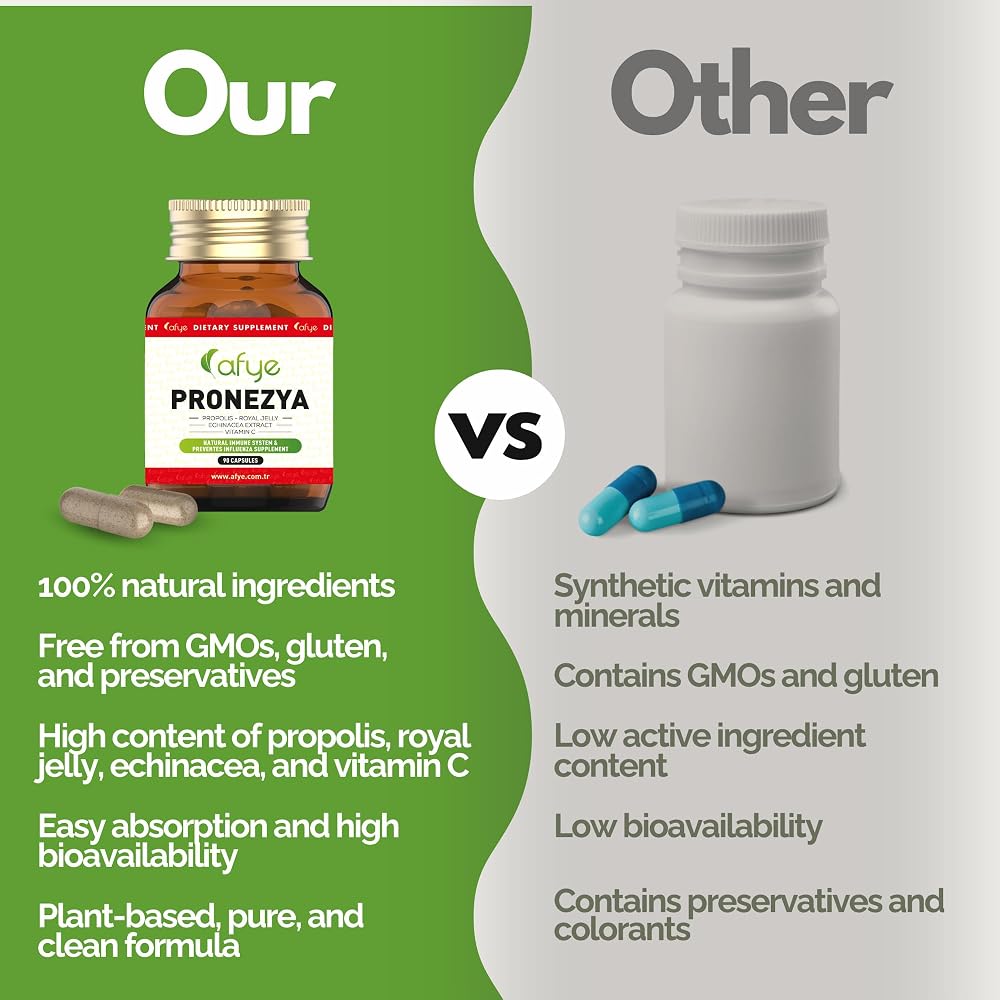 afye PRONEZYA Immune Support Supplement - 90 Capsules - image 8