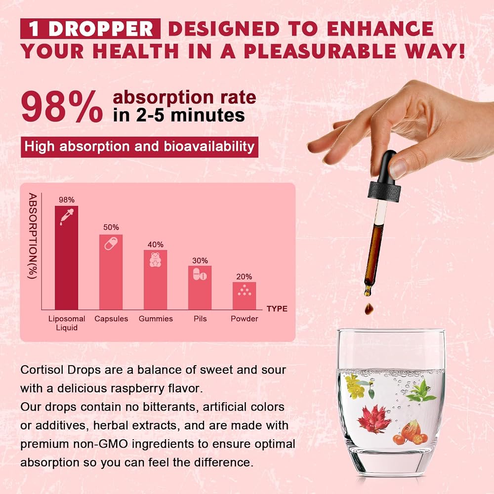 JIANKYTZ Cortisol Liquid Drops for Women - Balanced Cortisol