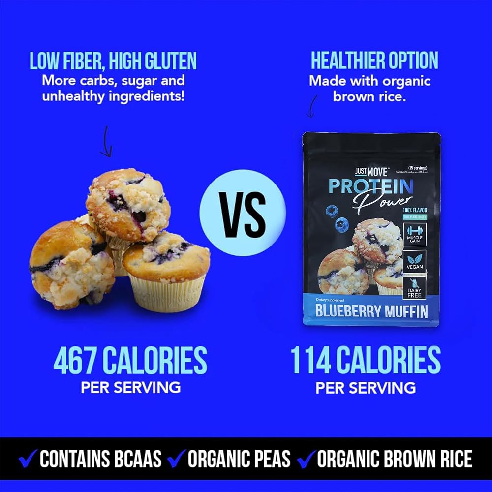 Just Move Proteins
