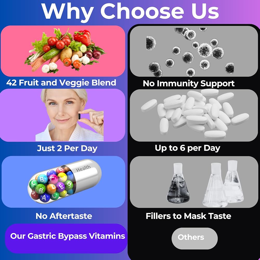 Universal Body Labs Post Bariatric Multivitamin with Iron - image 2
