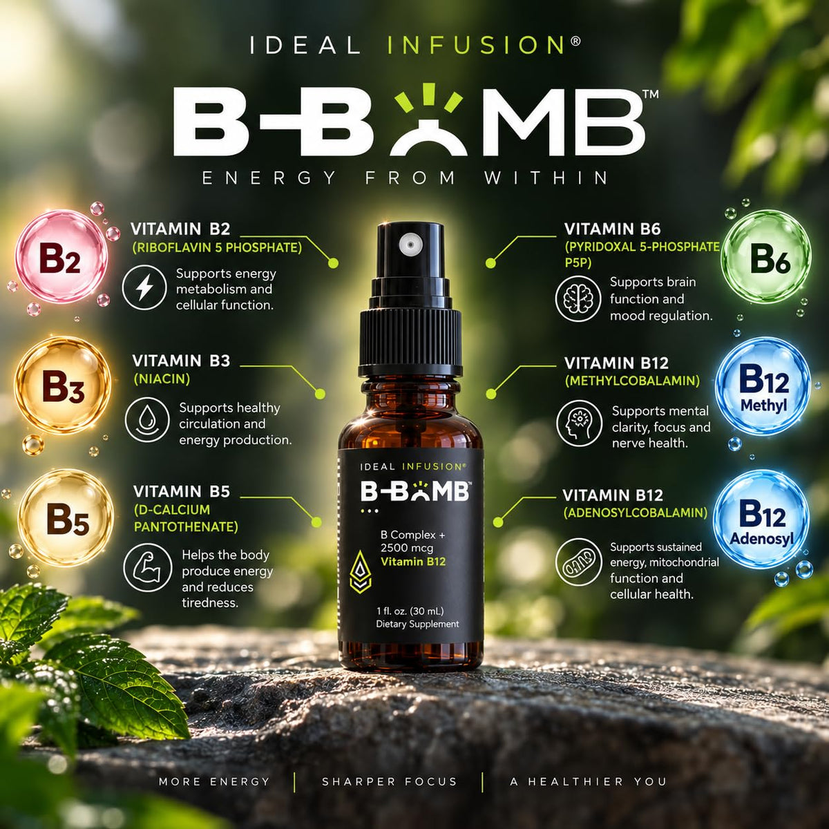 Ideal Infusion B-Bomb Vitamin B12 + B Complex Liquid Spray - 1 Fl Oz - image 3