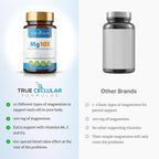 True Cellular Formulas Mg10X Multi-System Magnesium