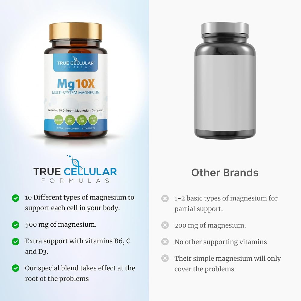 True Cellular Formulas Mg10X Multi-System Magnesium