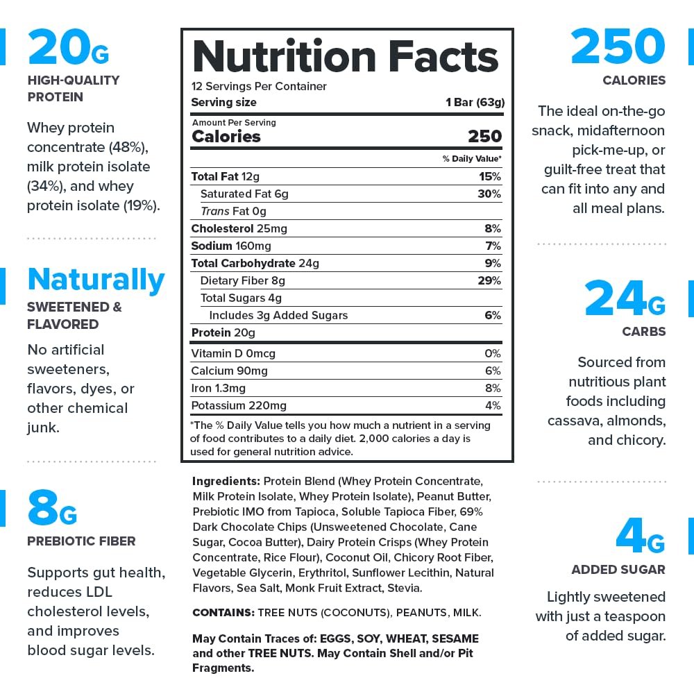 Legion Protein Bar Parent