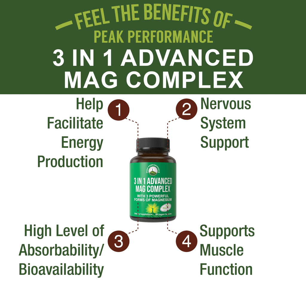 Peak Performance 3 in 1 Magtein Magnesium Complex - 90 Capsules - image 2