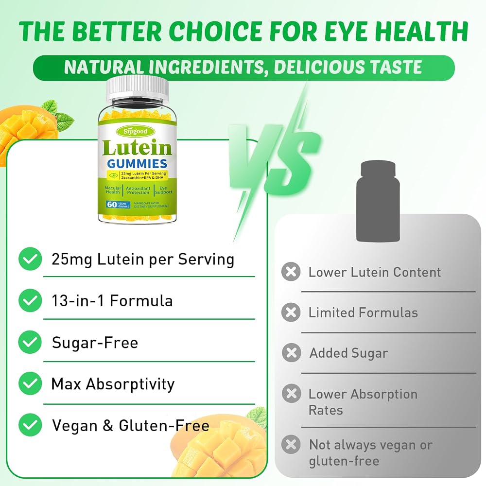 Sijigood Lutein and Zeaxanthin Eye Vitamins Gummies - 120 Count - image 7