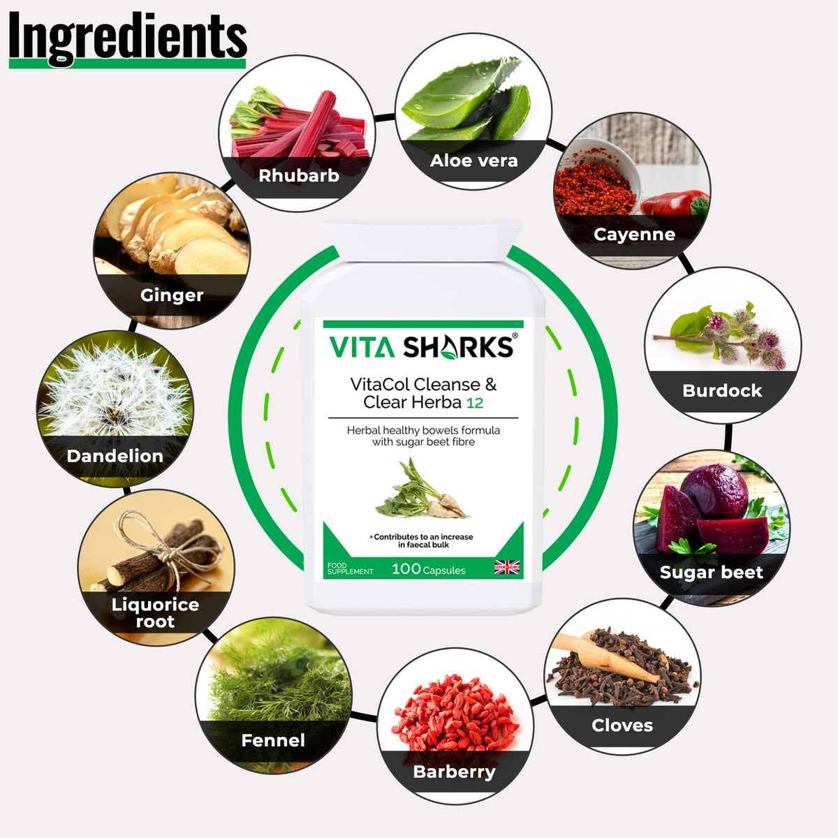 Vita Sharks VitaCol Clense Herba 12 Colon Cleanse - 1 Capsules - image 4