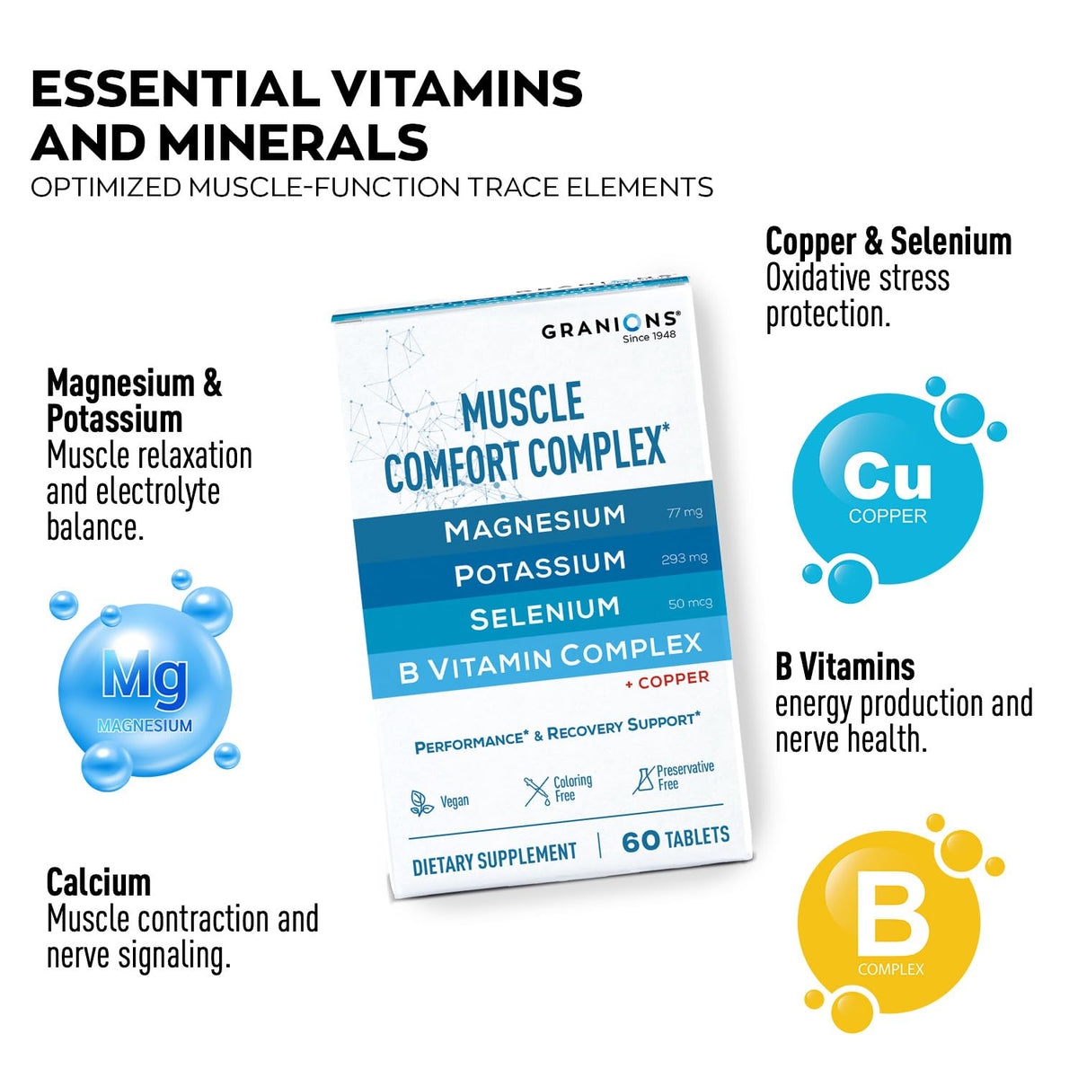 Granions Muscle Relaxer Complex Magnesium Potassium - 60 Tablets - image 2