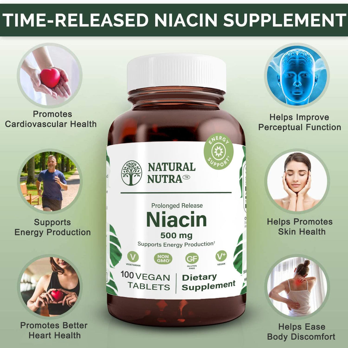 Natural Nutra Time-Release Slow Niacin 500mg Parent