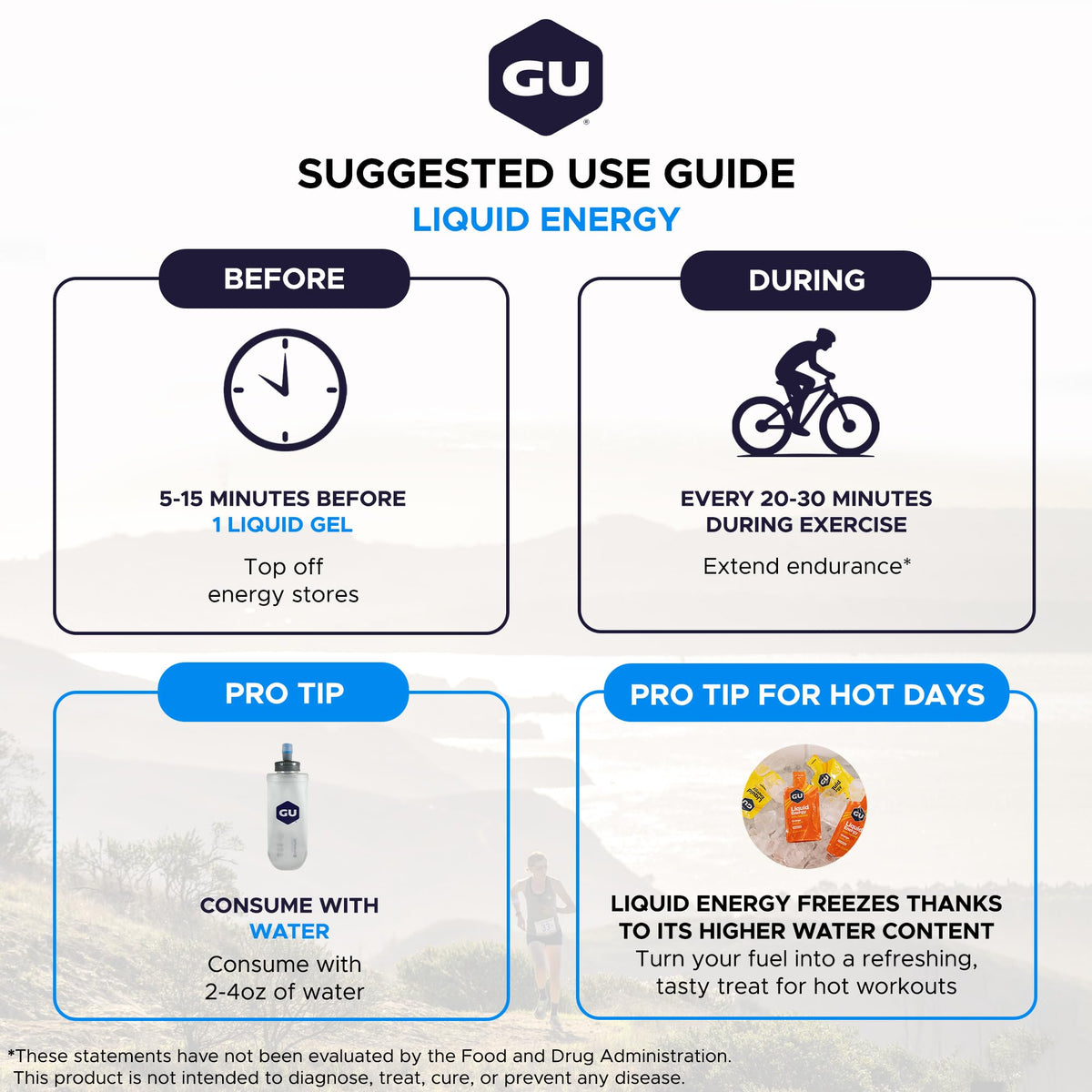 GU Energy Liquid Energy Gel with Complex Carbohydrates